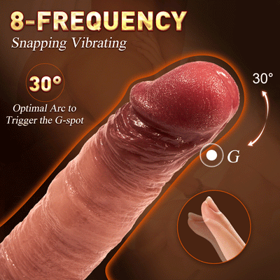 Kendi - Snapping & Jerking Lifelike Remote Dildo with Suction Cup 8.07 inches ของเล่นทางเพศสำหรับผู้หญิง ดิลโด้ซิลิโคน เครื่องช่วยสำเร็จความใคร่ไฟฟ้า
