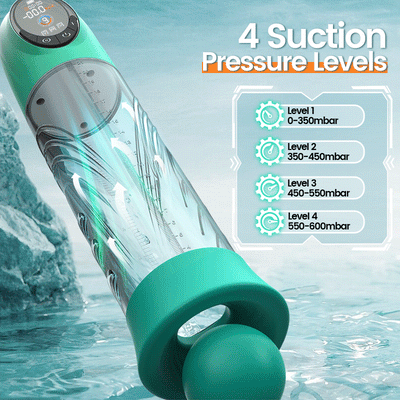 Logan 4 Pressure Levels and 9 Sucking Penis Pump Male Sex Toys