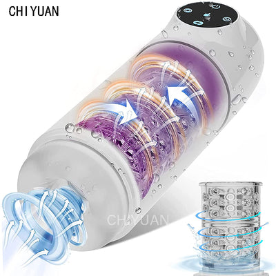100% Full Waterproof Automatic Male Masturbator 3D Realistic Textured Penis Stimulator Hands Free Adult Oral Sex Toys for Men
